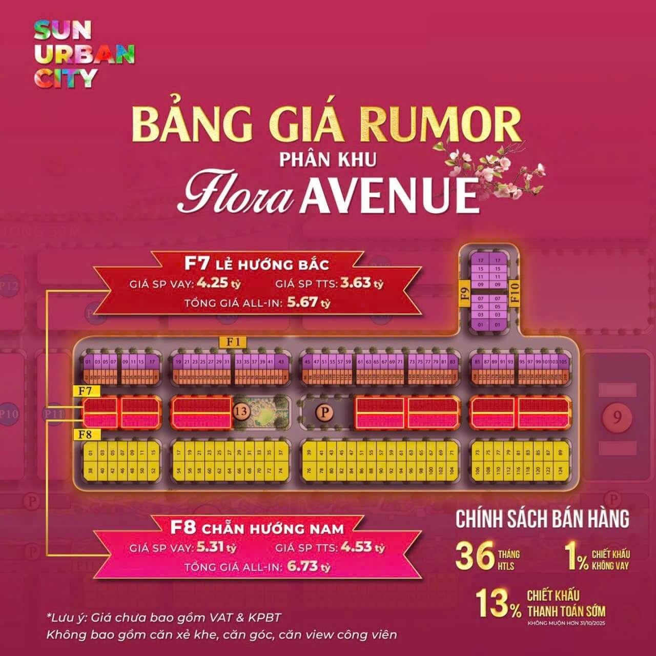 chính sách bán hàng dự án flora avenue sun urban city hà nam