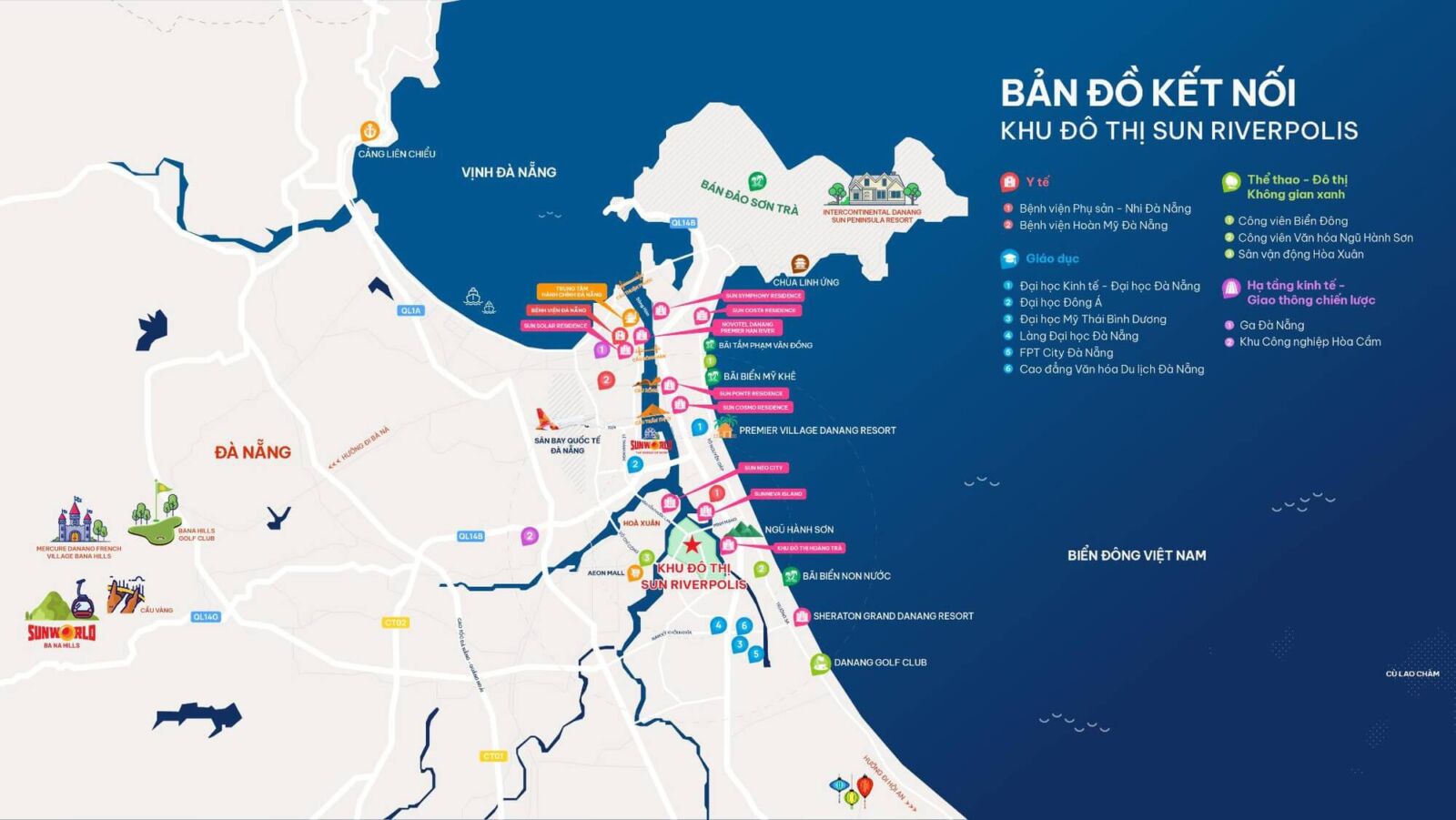 liên kết vùng dự án fours tower đà nẵng