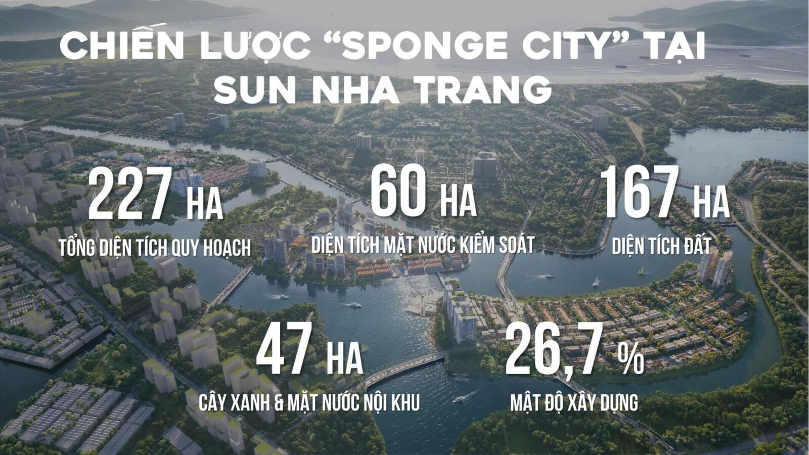 dự án charmora city nha trang
